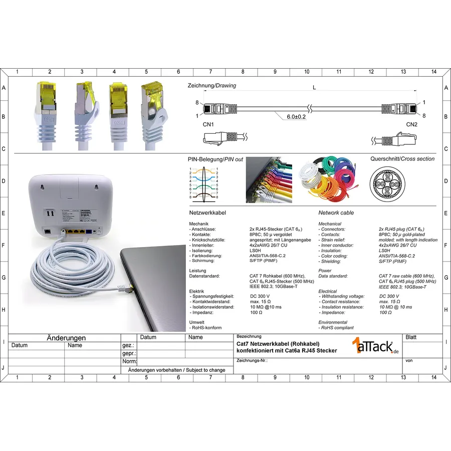 1aTTack.de Cat.7 Patch Cable Set S/FTP (PiMF) Ethernet LAN Network Cables 10 Gigabit/s High Speed 600 MHz with Locking Protection Halogen-Free (LSZH) Grey - 5 Pieces 5m