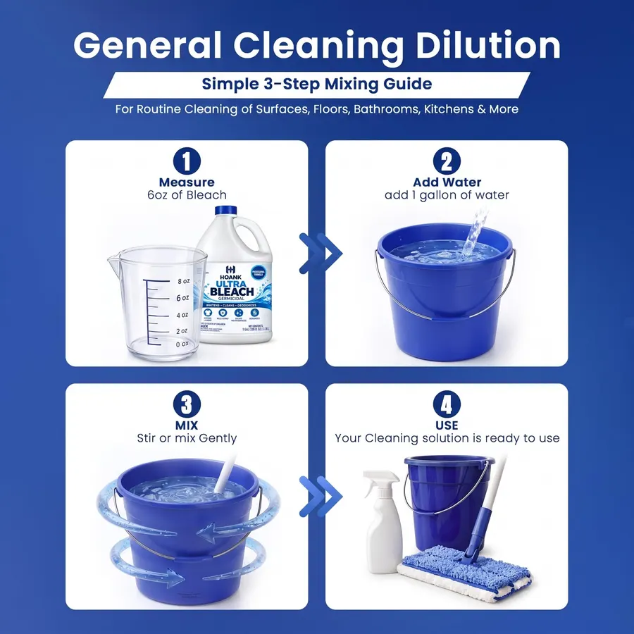 (6 Gallons) - Bulk Liquid Chlorine Bleach, for Laundry, Household and Commercial Cleaning, Multipurpose Cleaner, 1 Gallon Jugs. Ready to Use - Wholesale Bulk